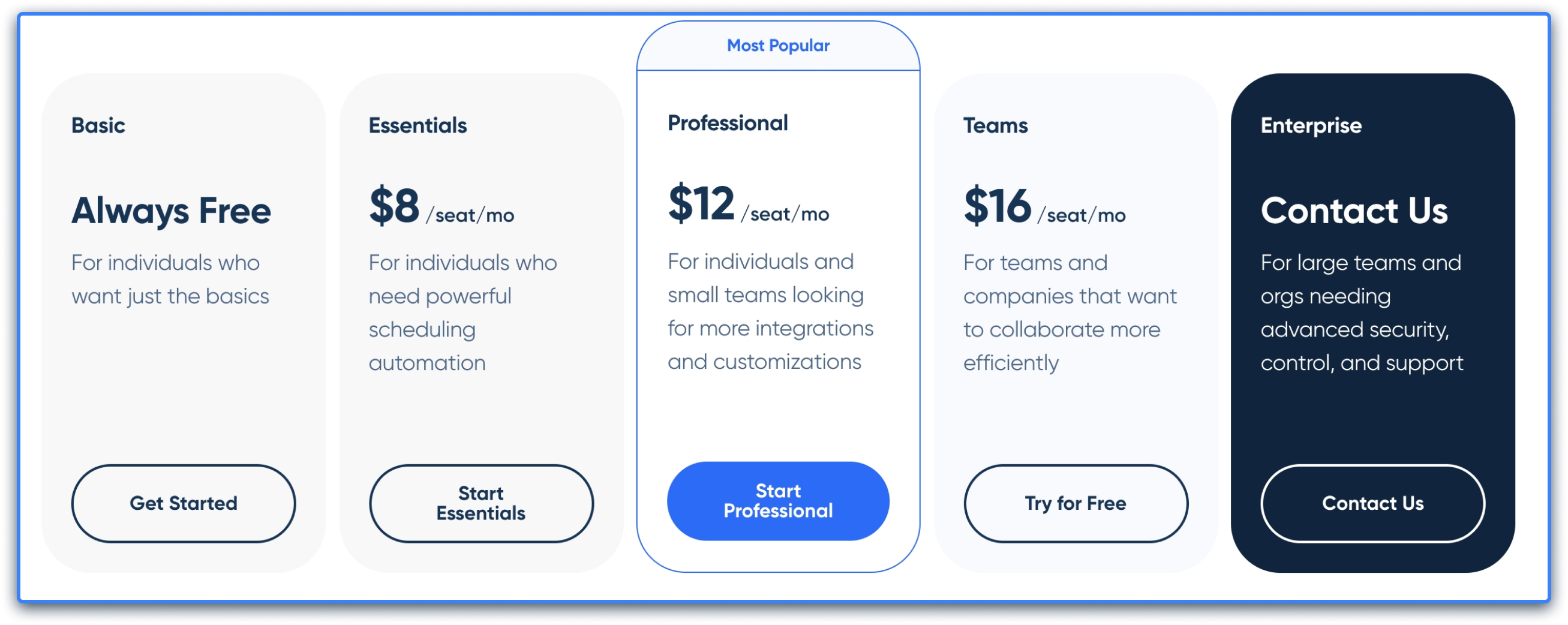 HubSpot Meetings vs Calendly: Which One Is Better? HubSpot Meetings vs Calendly: Which One Is Better?